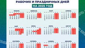 Что будет с вкладами россиян в 2025 году в Vans