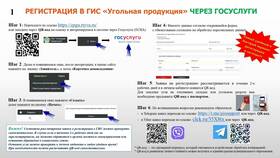 Что означает статус 
