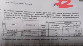 Что представляет собой доход семьи в ВПР в Vans