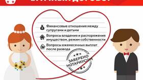 Что регулирует договор в Vans