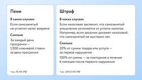 Что такое налог на самозанятость в Vans