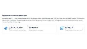 Как оставить отзыв о риэлторе на ЦИАН в Vans