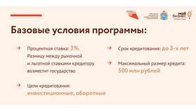 Как получить льготный кредит: условия и порядок оформления в Vans