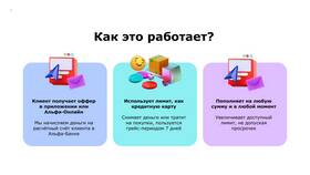 Как повысить кредитный лимит карты Альфа-Банка в Vans