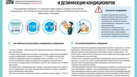 Как правильно использовать кондиционер: инструкция по эксплуатации в Vans