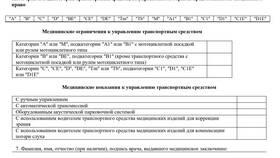 Как проверить справку на права в Vans