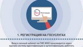 Как внести дом в систему ГИС ЖКХ: пошаговая инструкция в Vans