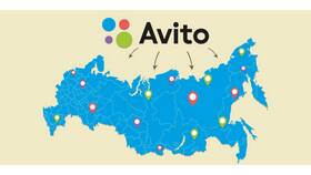 Как выставить товар на Авито с телефона