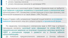 Как заполнить заявление на налоговый вычет в Vans