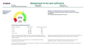 Почему кредитный рейтинг не растет в Vans