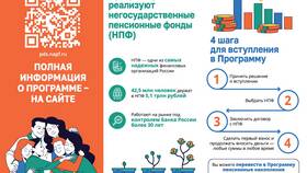 Почему в зоопарке нет скидок для предпенсионеров в Vans