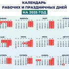 Что будет с вкладами россиян в 2025 году
