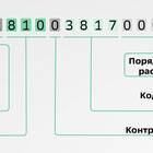 Что значит счет получателя платежа