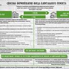 Как отключить автоплатеж за капитальный ремонт
