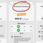 Как узнать пакеты МегаФон