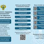 Уважаемый продавец, я только что оформил заказ